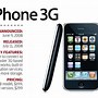 Image result for Apple iPhone 20 New