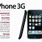 Image result for iPhone Designs Over the Yars