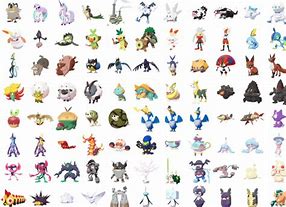 Image result for Pokemon Gen 8 Names