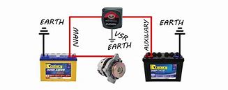 Image result for Installing Dual Battery System