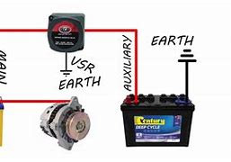 Image result for Wire Charge for Car Battery