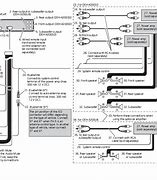Image result for Pioneer Deh Wiring Diagram