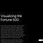 Image result for Fortune 500 Company Logos