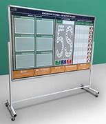 Image result for Ladle for 5S Board