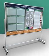 Image result for 5S Board Ideas