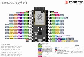 Image result for Esp32 S2 Mini I2C Pins
