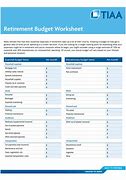 Image result for Retirement Budget