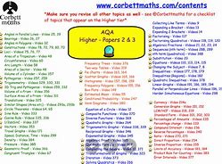 Image result for Math 2 Topics