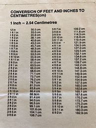 Image result for 60 Feet to Centimeters