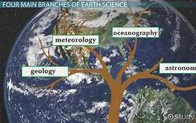 Image result for Branches of Earth Science