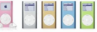 Image result for iPod Mini Dimensions