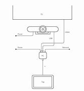 Image result for Foosball Table Setup Instructions