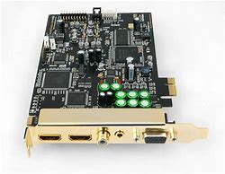 Image result for HDMI Sound Card