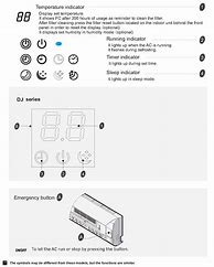Image result for Hisense Air Conditioner Parts
