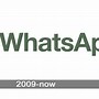 Image result for Symbols in Whats App
