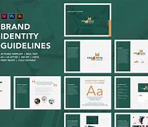 Image result for Branding Themes