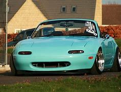 Image result for Rx7y