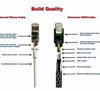Image result for iPhone 12 Charging Circuit