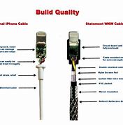 Image result for iPhone 7 Charger Wiring Diagram