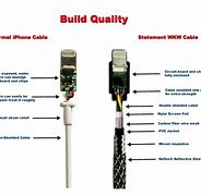 Image result for iPhone Charger Wiring Diagram