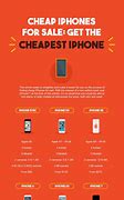 Image result for iPhone 3GS Cheap