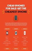 Image result for Cheap Phones for Sale iPhone 14