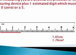 Image result for Centimeter Definition