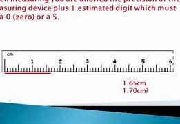 Image result for How Long Is a Centimeter On a Ruler