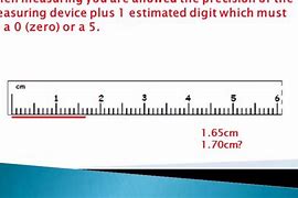 Image result for Measurement in Centimeters