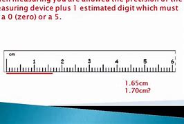 Image result for 158 Linear Cm to Inches
