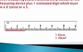 Image result for 4 Centimeters Objects