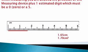 Image result for Centimeter Measurements On a Ruler