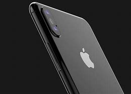 Image result for iPhone Capabilities Chart