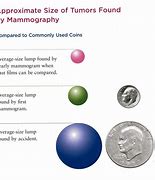 Image result for Cancer Tumor 6 mm How Big