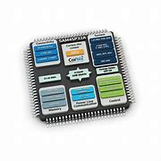 Image result for ARM Cortex M4 Assembly