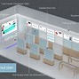 Image result for Phone Shop Interior Images