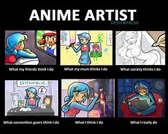 Image result for Anime Artist Meme