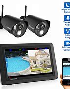 Image result for Security System with Large Screen