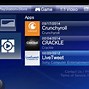 Image result for PS TV