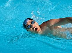 Image result for Man Swimming