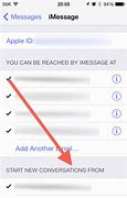 Image result for Number Deactivated iMessage and FaceTime