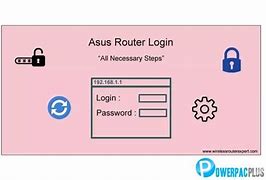 Image result for Asus Router Default Login