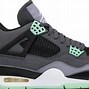 Image result for New Retro 4S