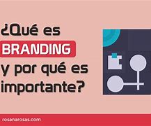 Image result for Que ES El Branding De Una Marca