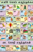 Image result for Tamil Names in Tamil Letters