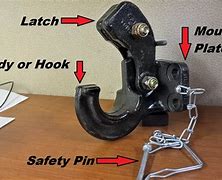 Image result for Harness Parts Hook