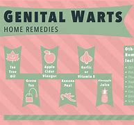 Image result for How to Kill Genital Wart with ACV