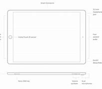 Image result for Identify Your iPad Model