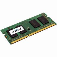 Image result for RAM Module