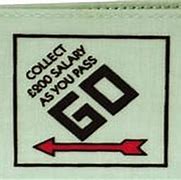 Image result for Pass Go Card